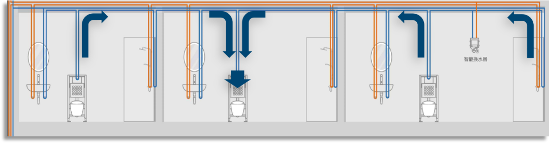 给水系统的组成有哪些